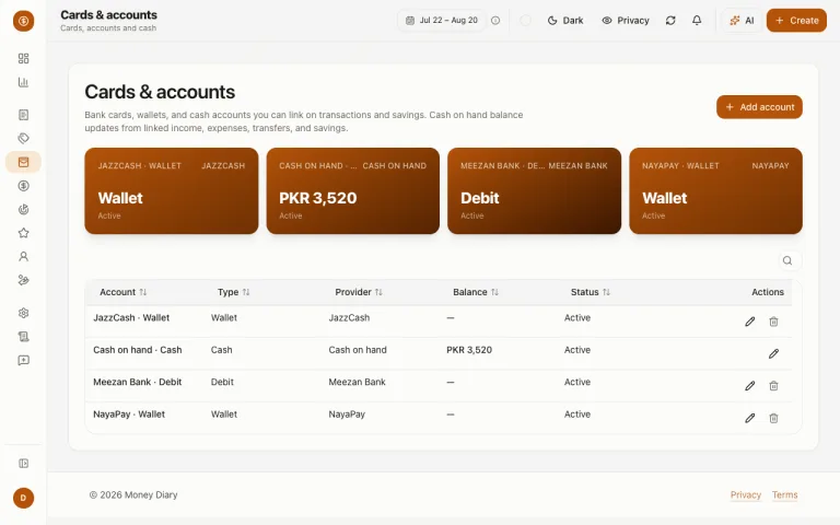 Money Diary accounts — lending and splits, who owes whom