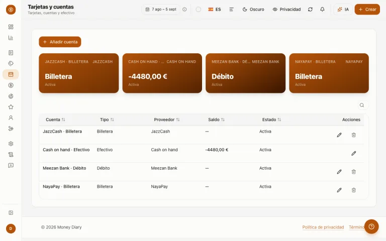 Cuentas de Money Diary — préstamos y divisiones, quién debe a quién