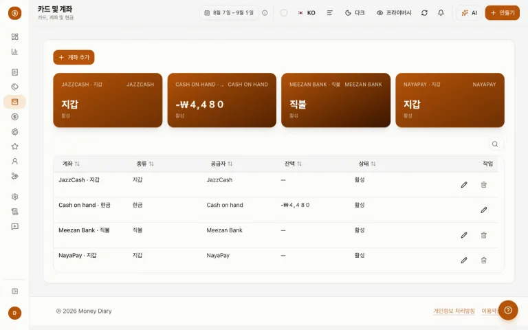 Money Diary 계정 — 채무와 정산, 누가 얼마를 내야 하는지