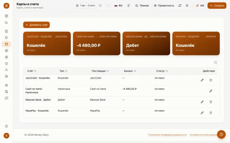 Счета Money Diary — займы и дележи, кто кому должен