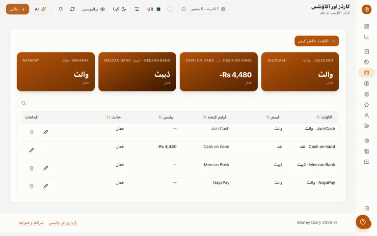 Money Diary اکاؤنٹس — قرض اور حصے، کون کتنا دینا چاہتا ہے