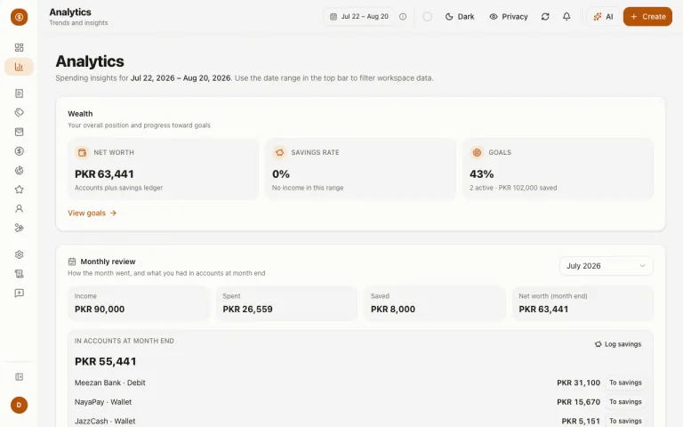 Money Diary analytics — spending trends and net worth