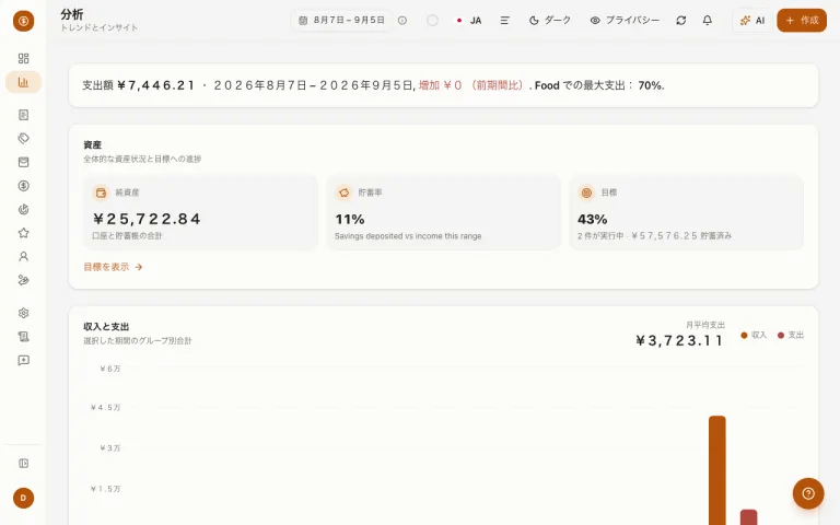 Money Diary 分析 — 支出傾向と純資産