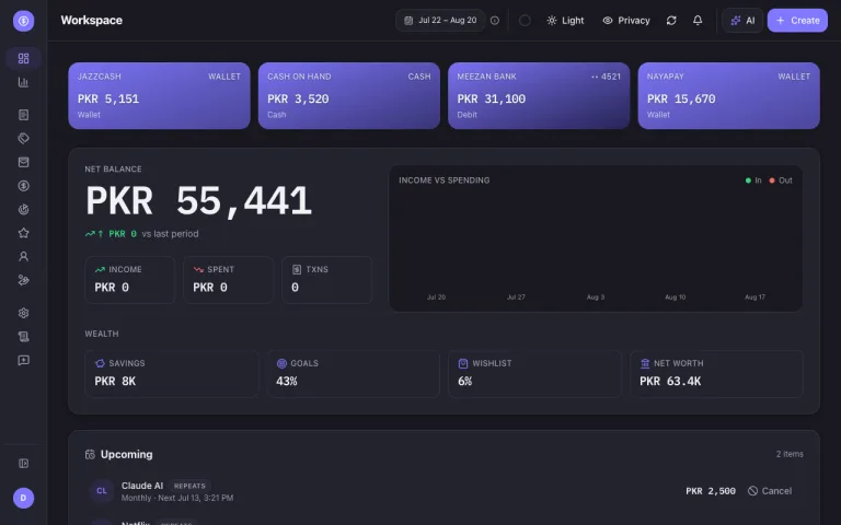 Money Diary dashboard — Aurora Dark theme