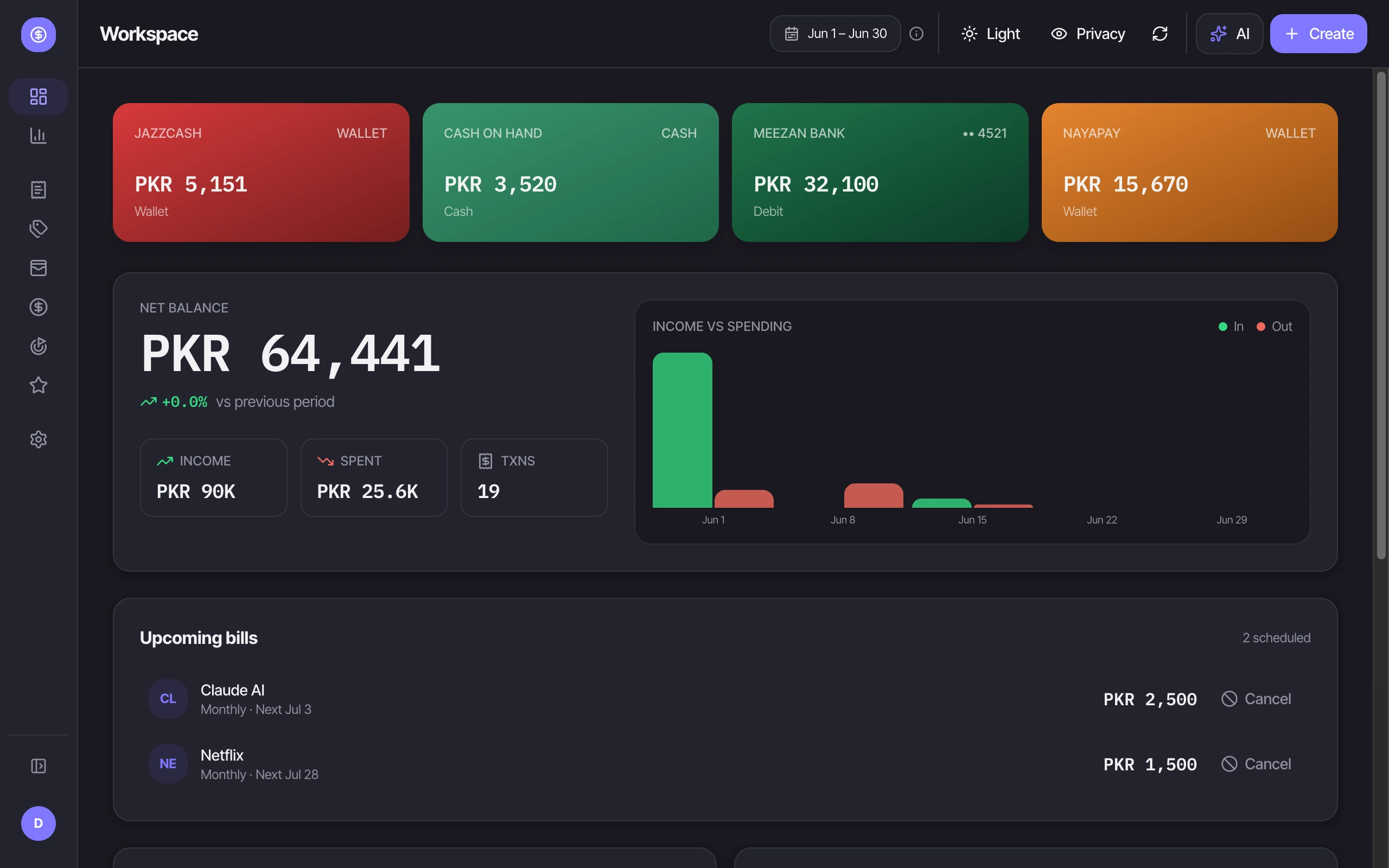 Money Diary dashboard — Aurora Dark theme