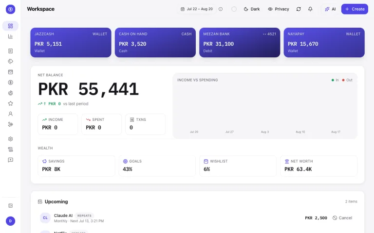 Money Diary dashboard — Aurora Light theme