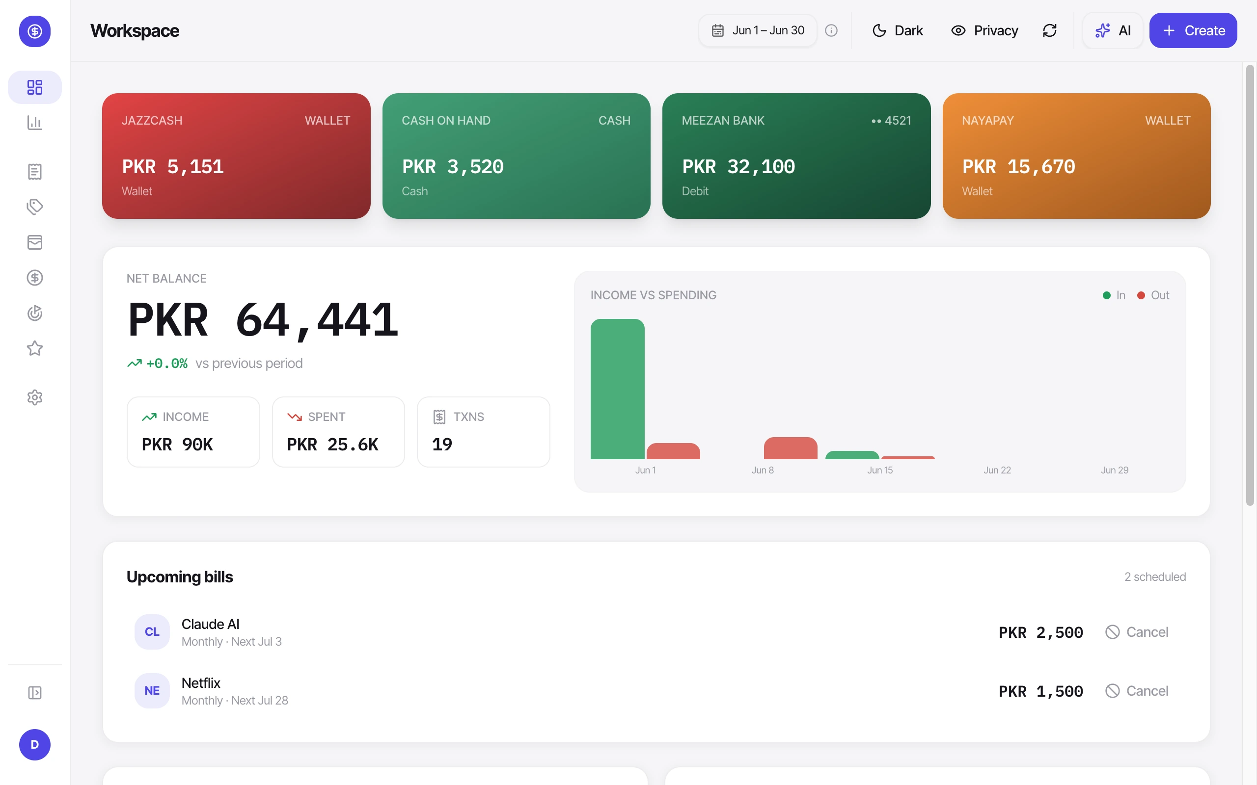 Money Diary dashboard — Aurora Light theme