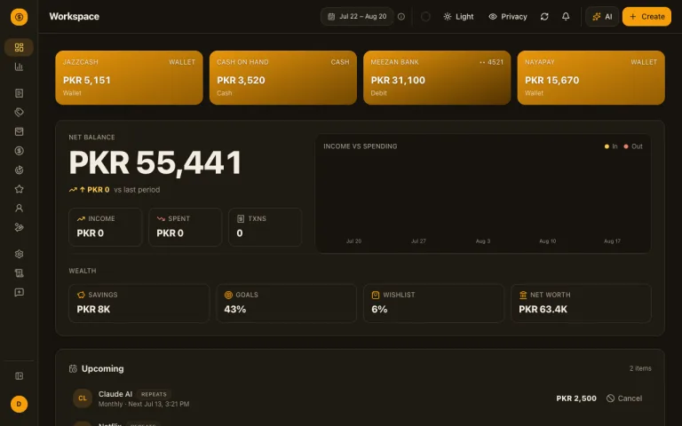 Money Diary dashboard — Calm Dark theme