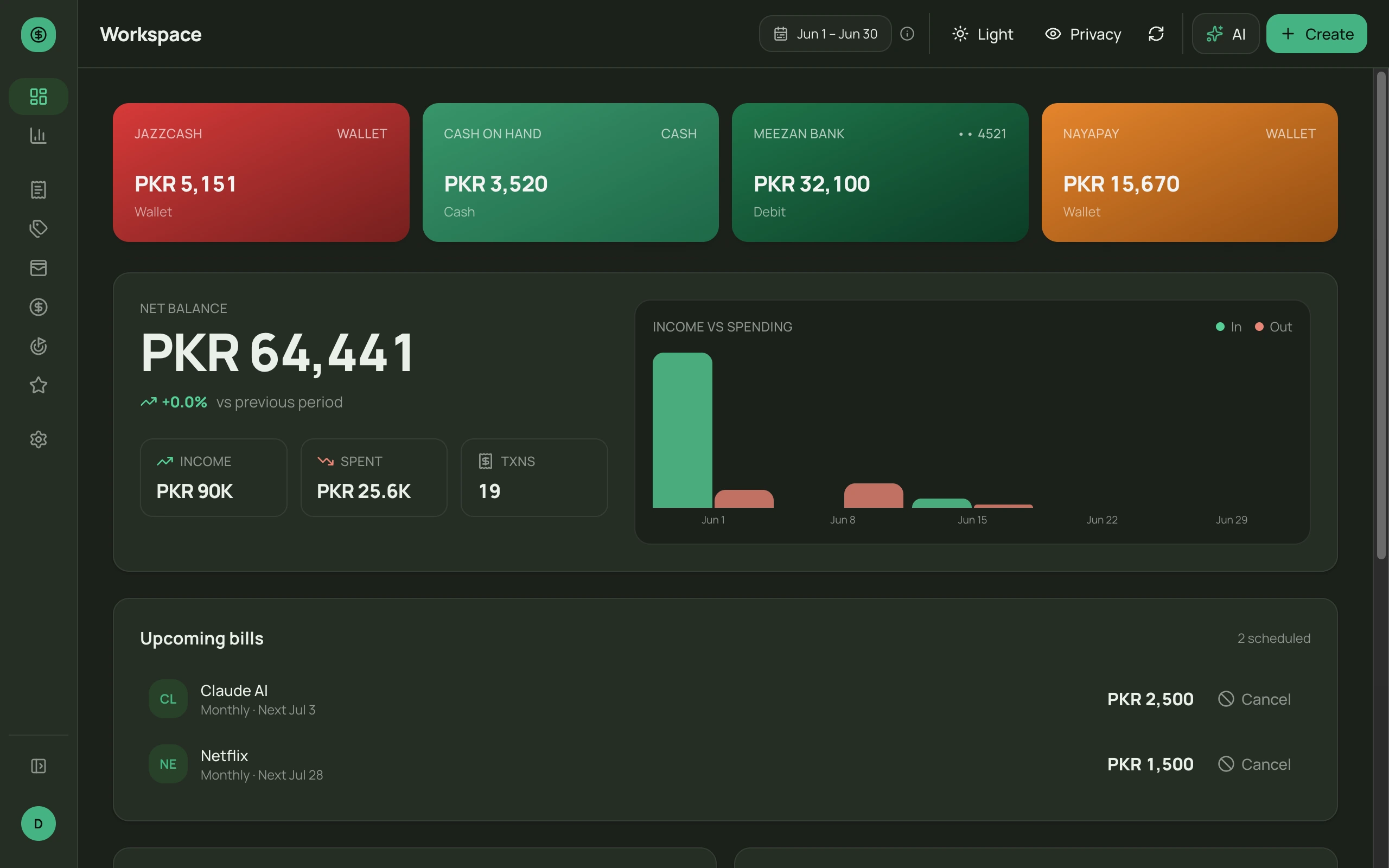 Money Diary dashboard — Calm Dark theme