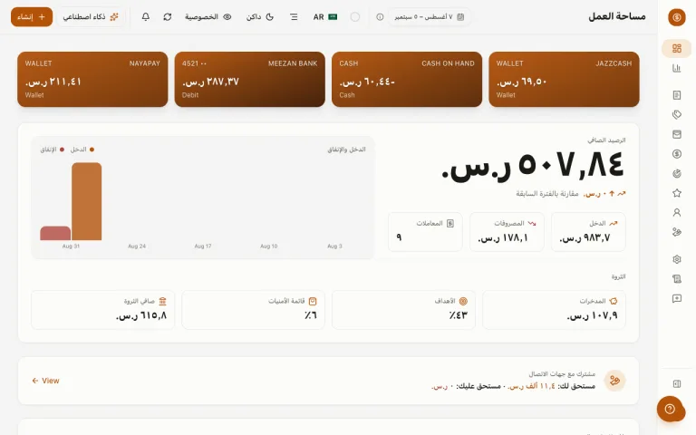Dashboard-Ansicht auf Arabisch mit komplett gespiegelter, rechts-läufiger Oberfläche