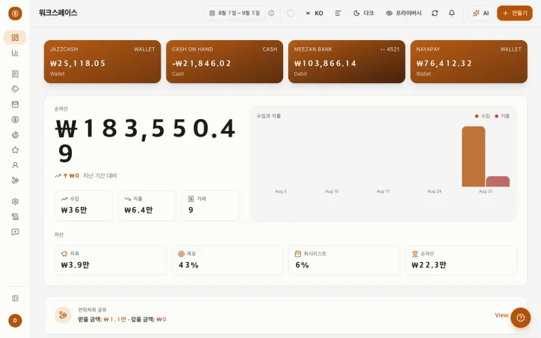 일본어로 표시된 대시보드 화면, 지역화된 인터페이스의 예시