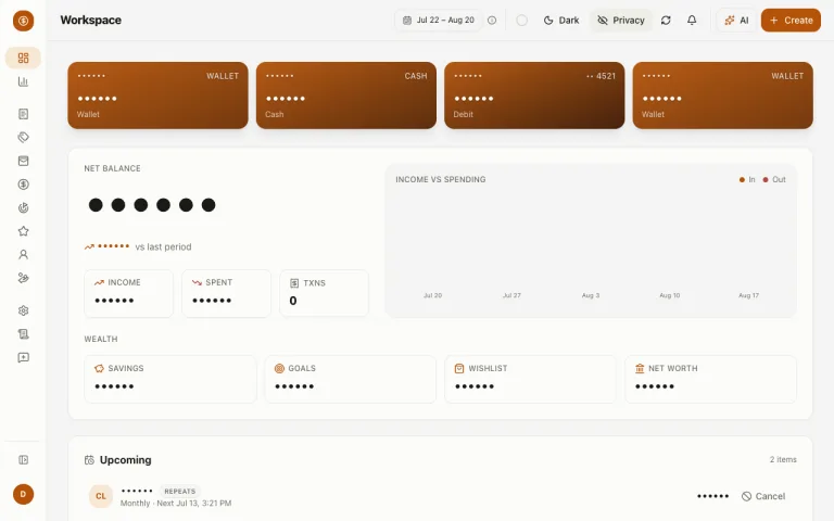 Money Diary dashboard with privacy mode enabled — balances hidden